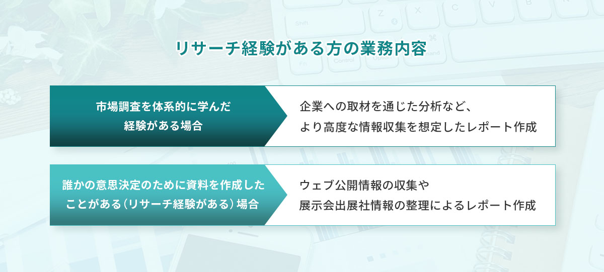 リサーチ経験がある方の業務内容｜アックスタイムズ株式会社