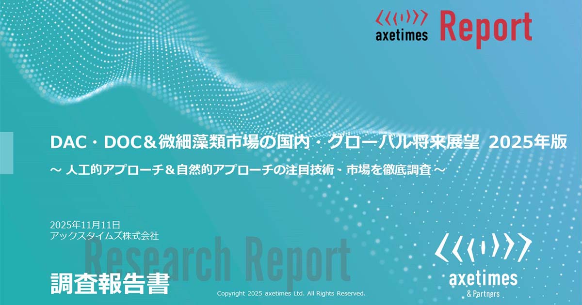 DAC・DOC&微細藻類市場の国内・グローバル将来展望 2025年版